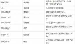 内娱爆料清单最新消息,明星动态、影视资讯一网打尽